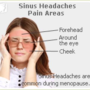  Bid A Permanent Goodbye To Chronic Sinusitis